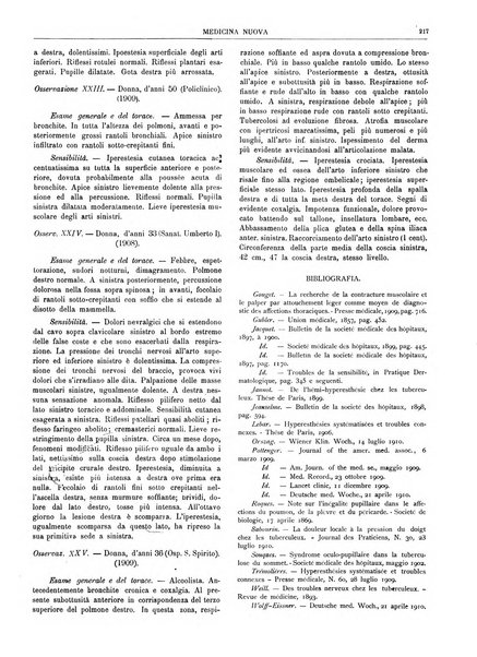 Medicina nuova periodico settimanale di scienze mediche, giurisprudenza sanitaria, medicina sociale e interessi delle classi sanitarie