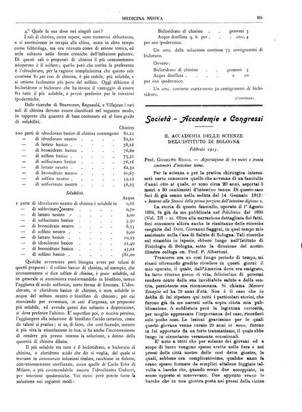 Medicina nuova periodico settimanale di scienze mediche, giurisprudenza sanitaria, medicina sociale e interessi delle classi sanitarie