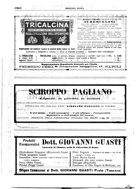 Medicina nuova periodico settimanale di scienze mediche, giurisprudenza sanitaria, medicina sociale e interessi delle classi sanitarie