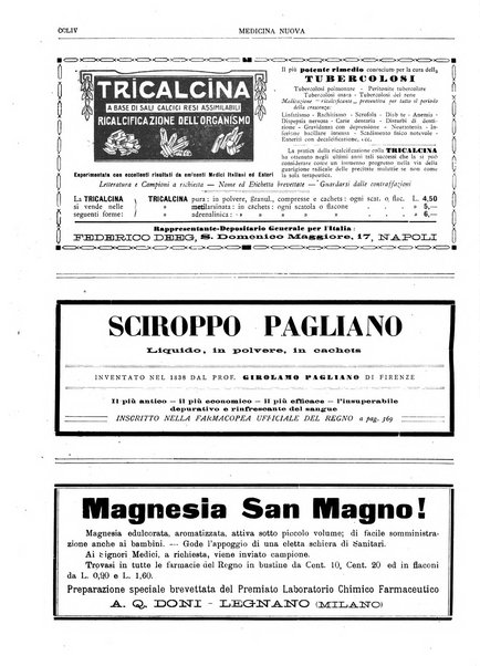 Medicina nuova periodico settimanale di scienze mediche, giurisprudenza sanitaria, medicina sociale e interessi delle classi sanitarie