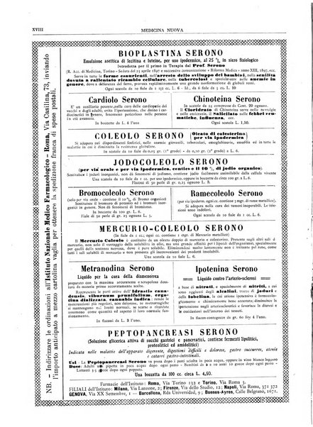 Medicina nuova periodico settimanale di scienze mediche, giurisprudenza sanitaria, medicina sociale e interessi delle classi sanitarie