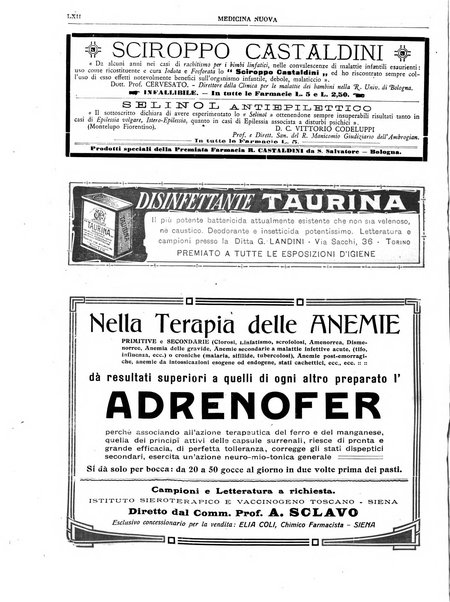 Medicina nuova periodico settimanale di scienze mediche, giurisprudenza sanitaria, medicina sociale e interessi delle classi sanitarie