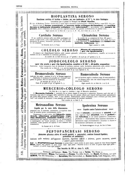 Medicina nuova periodico settimanale di scienze mediche, giurisprudenza sanitaria, medicina sociale e interessi delle classi sanitarie