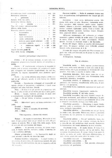 Medicina nuova periodico settimanale di scienze mediche, giurisprudenza sanitaria, medicina sociale e interessi delle classi sanitarie