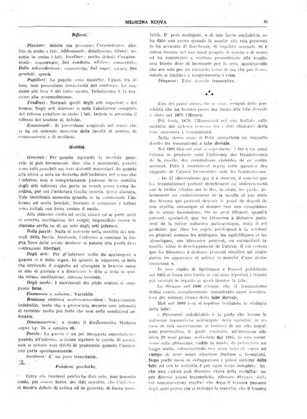 Medicina nuova periodico settimanale di scienze mediche, giurisprudenza sanitaria, medicina sociale e interessi delle classi sanitarie