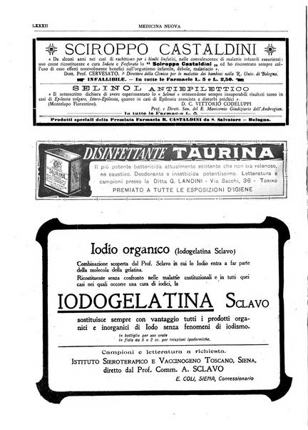 Medicina nuova periodico settimanale di scienze mediche, giurisprudenza sanitaria, medicina sociale e interessi delle classi sanitarie