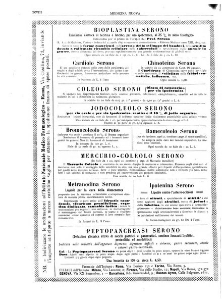 Medicina nuova periodico settimanale di scienze mediche, giurisprudenza sanitaria, medicina sociale e interessi delle classi sanitarie