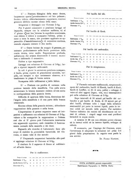 Medicina nuova periodico settimanale di scienze mediche, giurisprudenza sanitaria, medicina sociale e interessi delle classi sanitarie