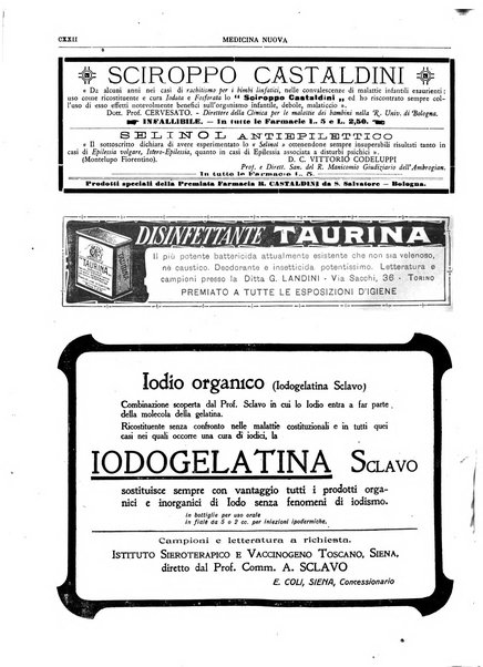 Medicina nuova periodico settimanale di scienze mediche, giurisprudenza sanitaria, medicina sociale e interessi delle classi sanitarie