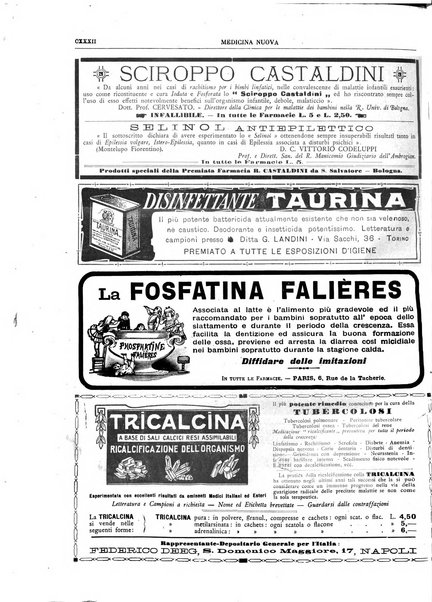 Medicina nuova periodico settimanale di scienze mediche, giurisprudenza sanitaria, medicina sociale e interessi delle classi sanitarie