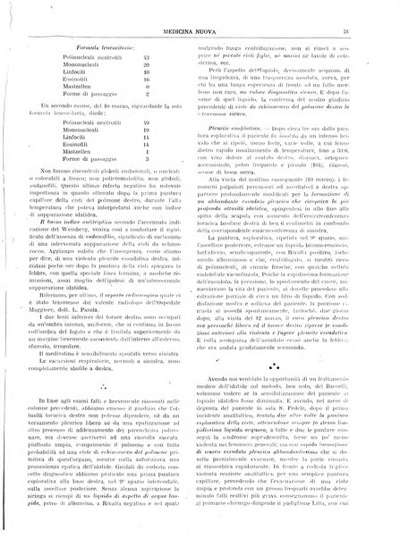 Medicina nuova periodico settimanale di scienze mediche, giurisprudenza sanitaria, medicina sociale e interessi delle classi sanitarie