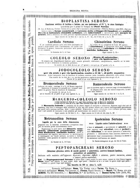 Medicina nuova periodico settimanale di scienze mediche, giurisprudenza sanitaria, medicina sociale e interessi delle classi sanitarie