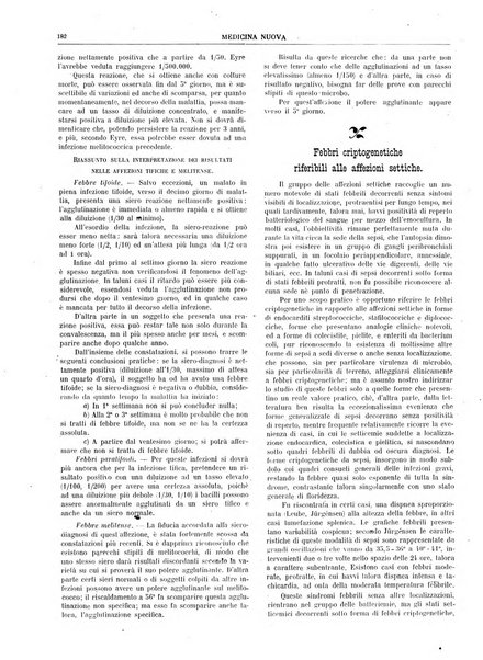 Medicina nuova periodico settimanale di scienze mediche, giurisprudenza sanitaria, medicina sociale e interessi delle classi sanitarie