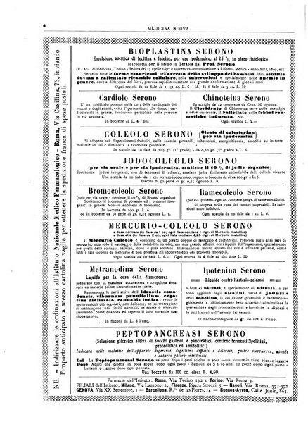 Medicina nuova periodico settimanale di scienze mediche, giurisprudenza sanitaria, medicina sociale e interessi delle classi sanitarie