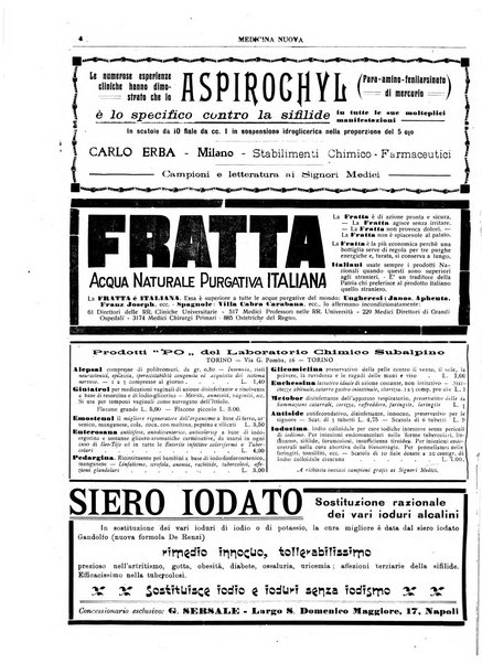 Medicina nuova periodico settimanale di scienze mediche, giurisprudenza sanitaria, medicina sociale e interessi delle classi sanitarie