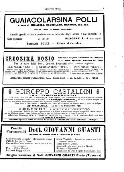 Medicina nuova periodico settimanale di scienze mediche, giurisprudenza sanitaria, medicina sociale e interessi delle classi sanitarie