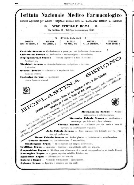 Medicina nuova periodico settimanale di scienze mediche, giurisprudenza sanitaria, medicina sociale e interessi delle classi sanitarie