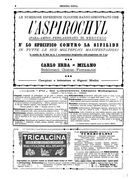 Medicina nuova periodico settimanale di scienze mediche, giurisprudenza sanitaria, medicina sociale e interessi delle classi sanitarie