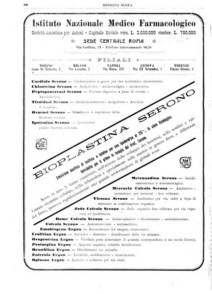 Medicina nuova periodico settimanale di scienze mediche, giurisprudenza sanitaria, medicina sociale e interessi delle classi sanitarie