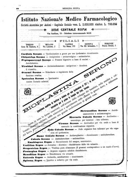 Medicina nuova periodico settimanale di scienze mediche, giurisprudenza sanitaria, medicina sociale e interessi delle classi sanitarie