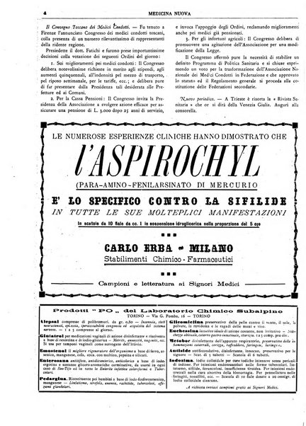 Medicina nuova periodico settimanale di scienze mediche, giurisprudenza sanitaria, medicina sociale e interessi delle classi sanitarie