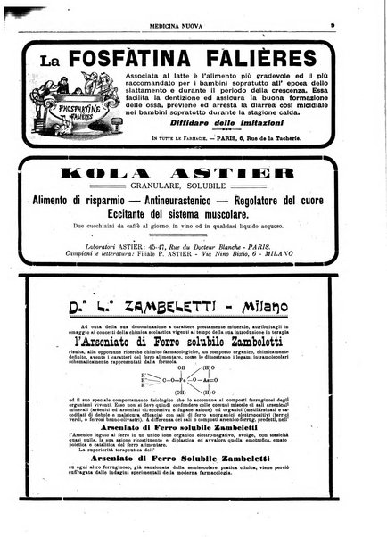 Medicina nuova periodico settimanale di scienze mediche, giurisprudenza sanitaria, medicina sociale e interessi delle classi sanitarie