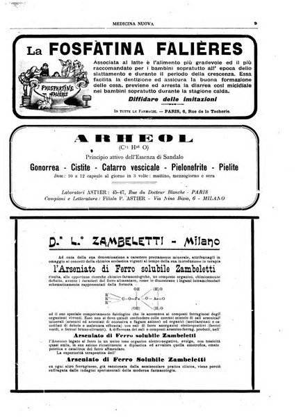 Medicina nuova periodico settimanale di scienze mediche, giurisprudenza sanitaria, medicina sociale e interessi delle classi sanitarie