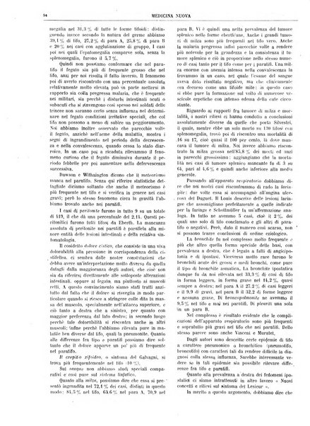 Medicina nuova periodico settimanale di scienze mediche, giurisprudenza sanitaria, medicina sociale e interessi delle classi sanitarie