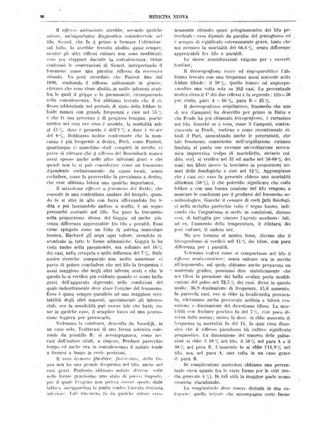 Medicina nuova periodico settimanale di scienze mediche, giurisprudenza sanitaria, medicina sociale e interessi delle classi sanitarie