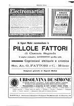 giornale/CFI0358174/1921/unico/00000106