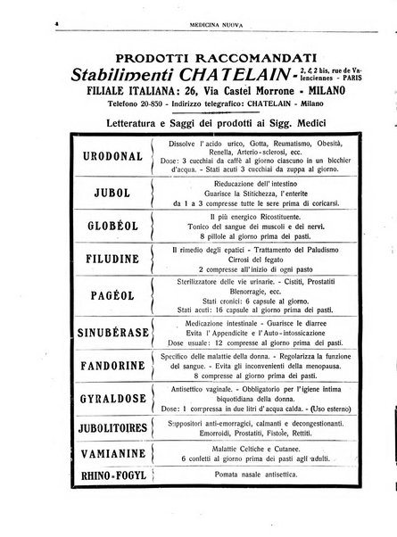 Medicina nuova periodico settimanale di scienze mediche, giurisprudenza sanitaria, medicina sociale e interessi delle classi sanitarie