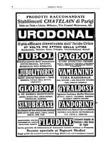 giornale/CFI0358174/1921/unico/00000180