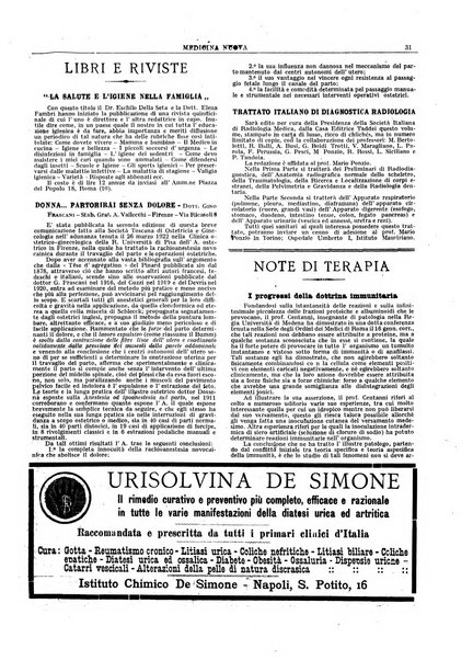 Medicina nuova periodico settimanale di scienze mediche, giurisprudenza sanitaria, medicina sociale e interessi delle classi sanitarie