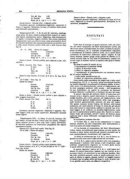 Medicina nuova periodico settimanale di scienze mediche, giurisprudenza sanitaria, medicina sociale e interessi delle classi sanitarie