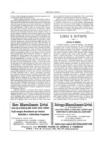 Medicina nuova periodico settimanale di scienze mediche, giurisprudenza sanitaria, medicina sociale e interessi delle classi sanitarie