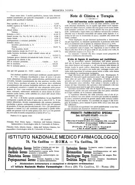 Medicina nuova periodico settimanale di scienze mediche, giurisprudenza sanitaria, medicina sociale e interessi delle classi sanitarie