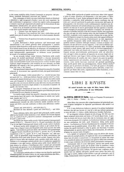 Medicina nuova periodico settimanale di scienze mediche, giurisprudenza sanitaria, medicina sociale e interessi delle classi sanitarie