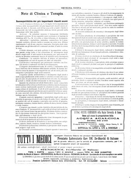 Medicina nuova periodico settimanale di scienze mediche, giurisprudenza sanitaria, medicina sociale e interessi delle classi sanitarie