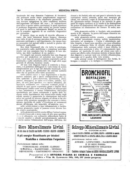 Medicina nuova periodico settimanale di scienze mediche, giurisprudenza sanitaria, medicina sociale e interessi delle classi sanitarie