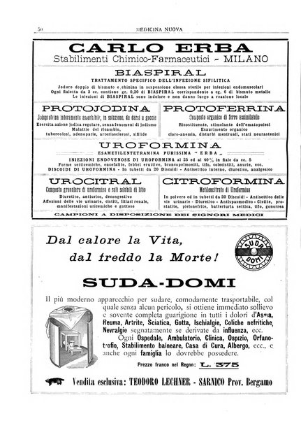 Medicina nuova periodico settimanale di scienze mediche, giurisprudenza sanitaria, medicina sociale e interessi delle classi sanitarie