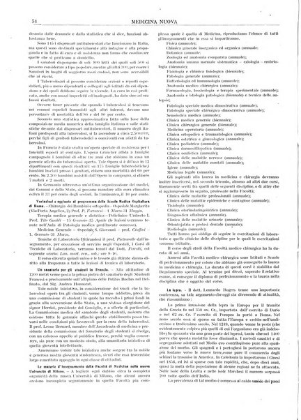 Medicina nuova periodico settimanale di scienze mediche, giurisprudenza sanitaria, medicina sociale e interessi delle classi sanitarie