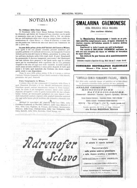 Medicina nuova periodico settimanale di scienze mediche, giurisprudenza sanitaria, medicina sociale e interessi delle classi sanitarie