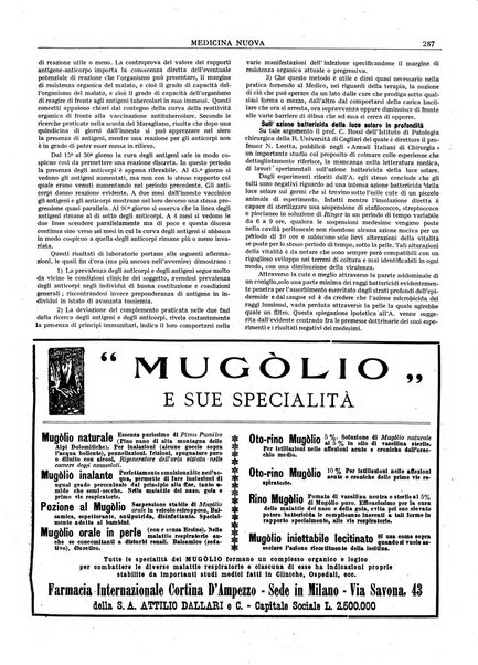 Medicina nuova periodico settimanale di scienze mediche, giurisprudenza sanitaria, medicina sociale e interessi delle classi sanitarie