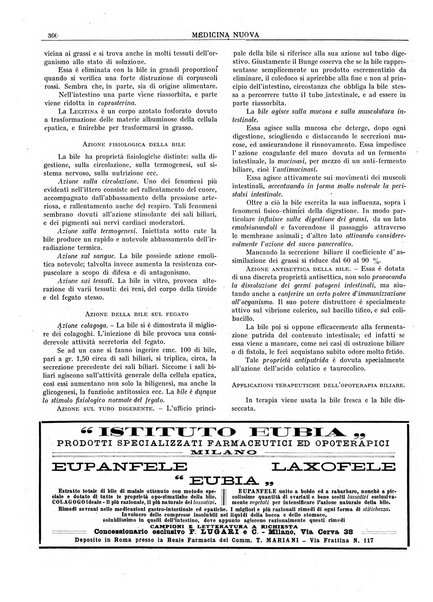 Medicina nuova periodico settimanale di scienze mediche, giurisprudenza sanitaria, medicina sociale e interessi delle classi sanitarie