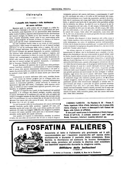 Medicina nuova periodico settimanale di scienze mediche, giurisprudenza sanitaria, medicina sociale e interessi delle classi sanitarie