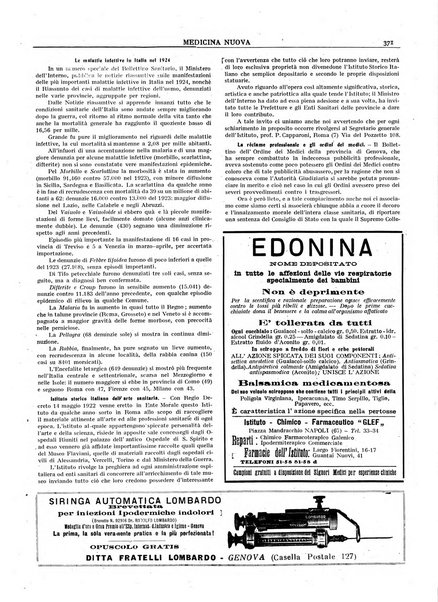 Medicina nuova periodico settimanale di scienze mediche, giurisprudenza sanitaria, medicina sociale e interessi delle classi sanitarie