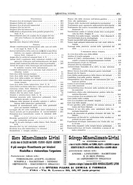 Medicina nuova periodico settimanale di scienze mediche, giurisprudenza sanitaria, medicina sociale e interessi delle classi sanitarie