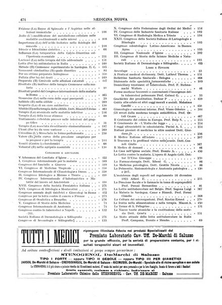 Medicina nuova periodico settimanale di scienze mediche, giurisprudenza sanitaria, medicina sociale e interessi delle classi sanitarie