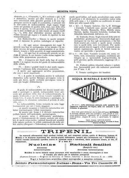 Medicina nuova periodico settimanale di scienze mediche, giurisprudenza sanitaria, medicina sociale e interessi delle classi sanitarie