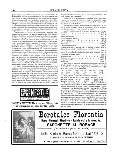 Medicina nuova periodico settimanale di scienze mediche, giurisprudenza sanitaria, medicina sociale e interessi delle classi sanitarie